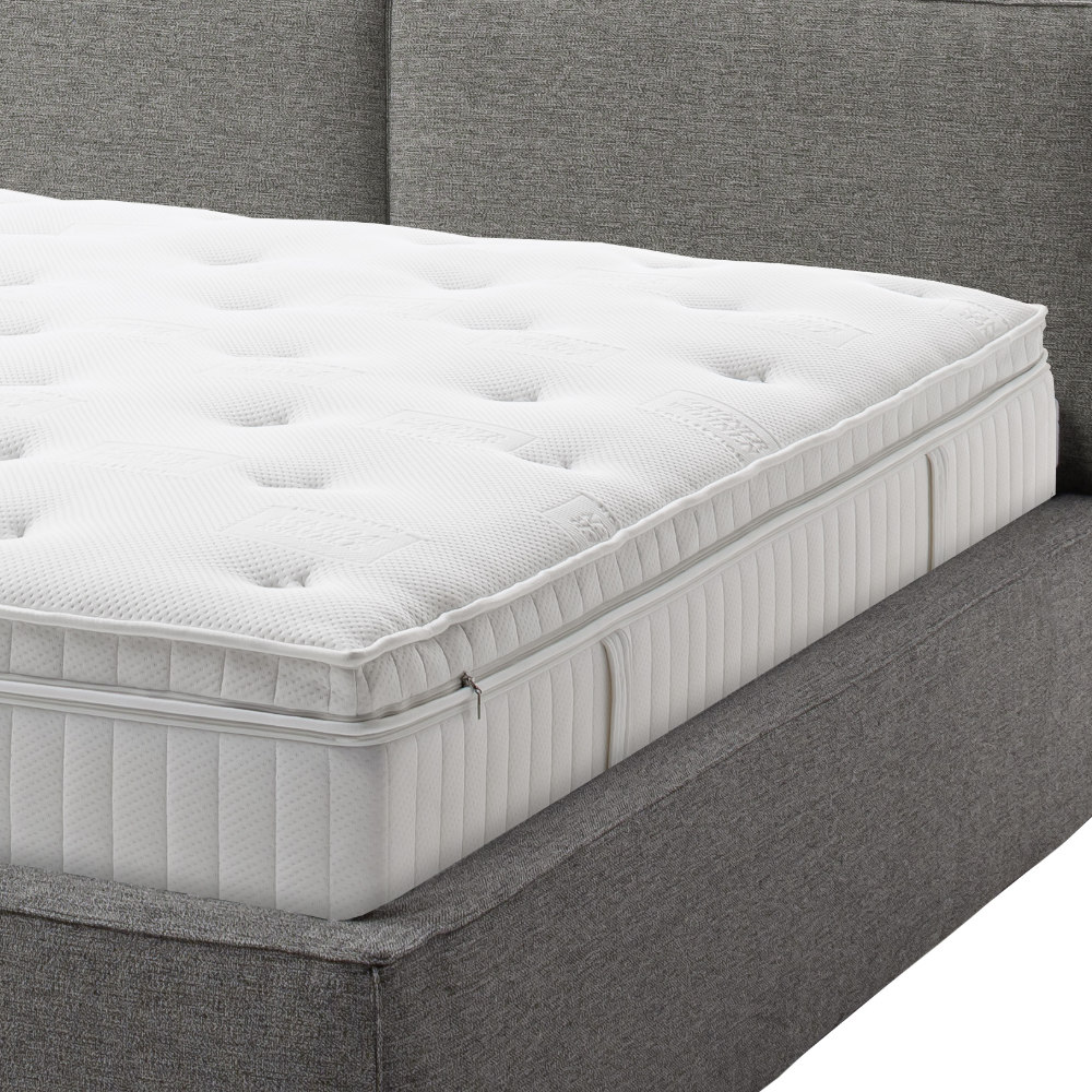 SCHÖNER WOHNEN-Kollektionen Matratzen