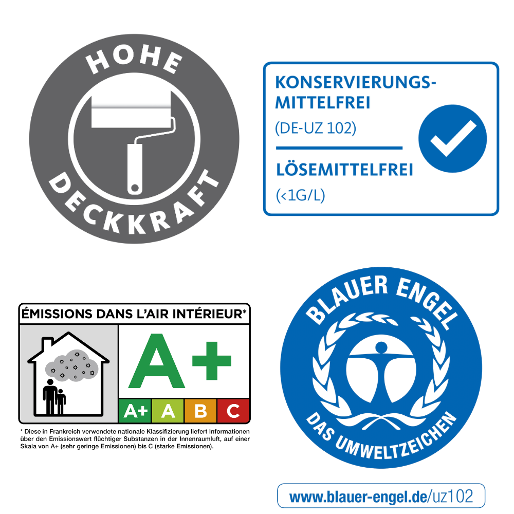 Kreidefarbe Wellenklang