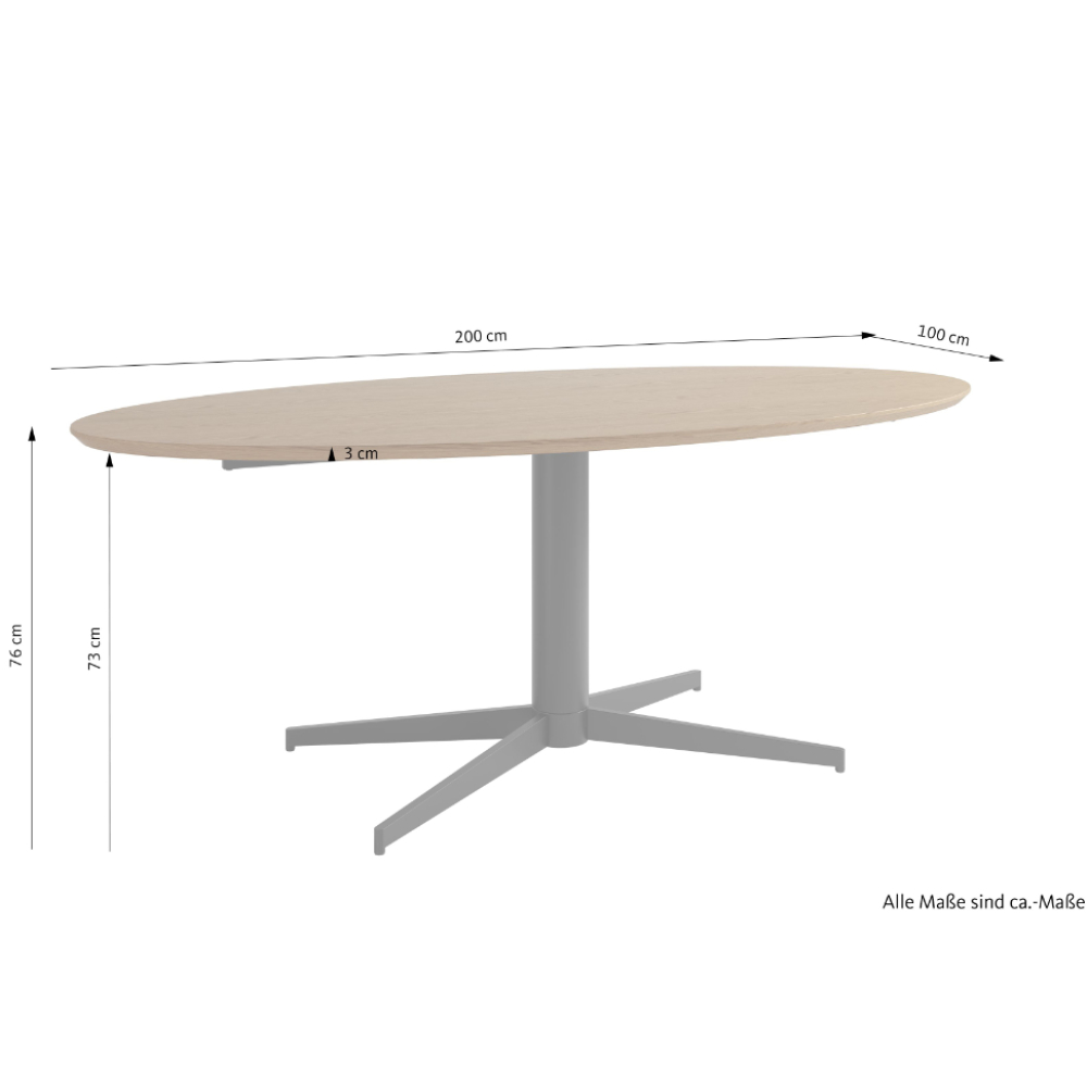 SCHÖNER WOHNEN-Esstische