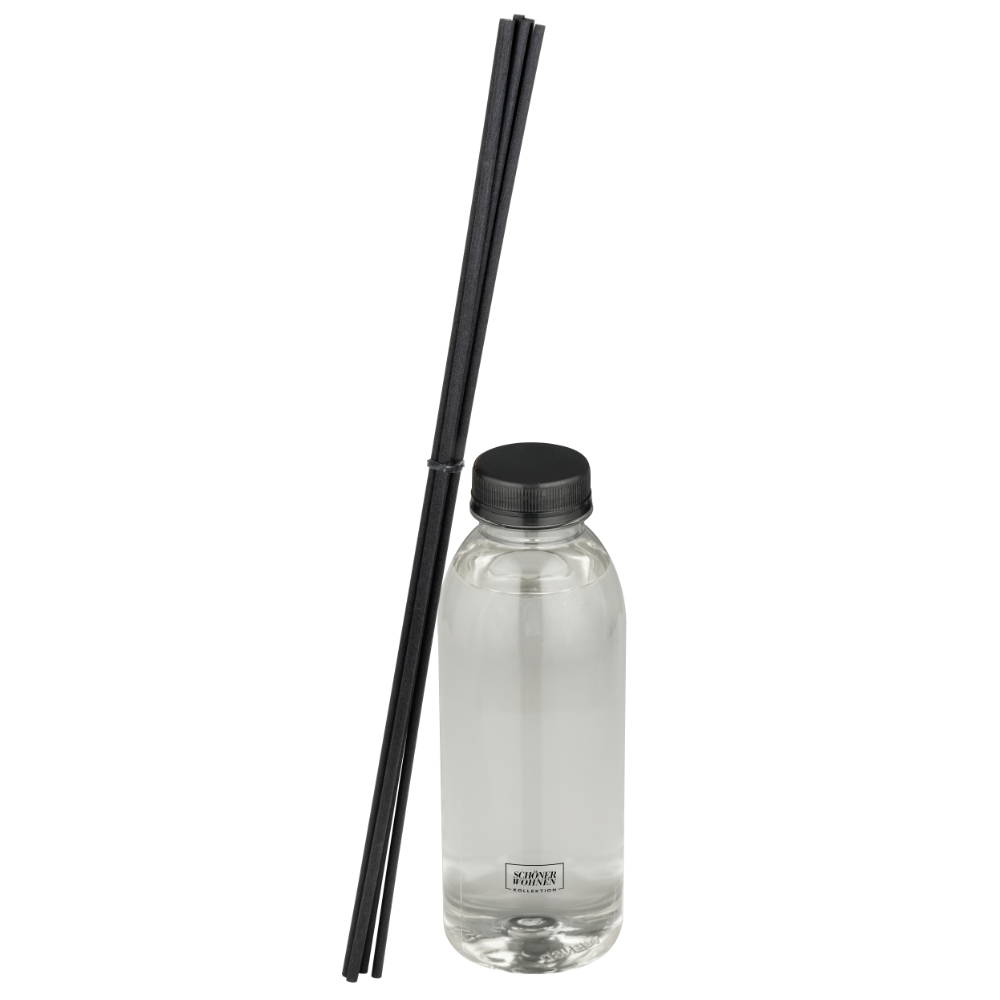 SCHÖNER WOHNEN Raumdüfte