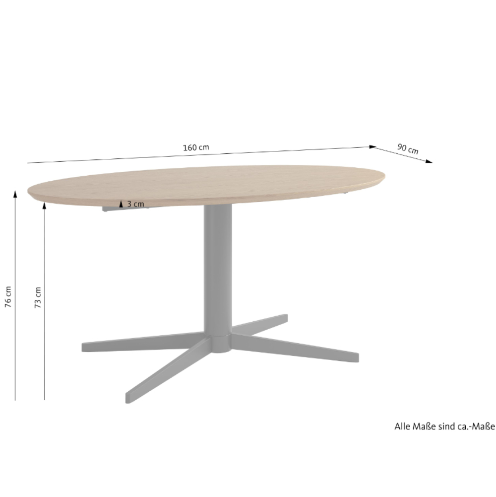 SCHÖNER WOHNEN-Esstische