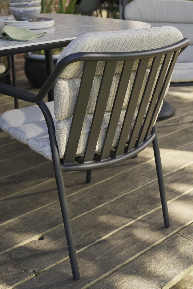SCHÖNER WOHNEN Shop the Look Outdoor