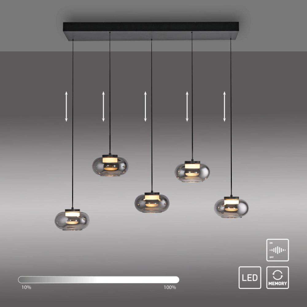 SCHÖNER WOHNEN Leuchten