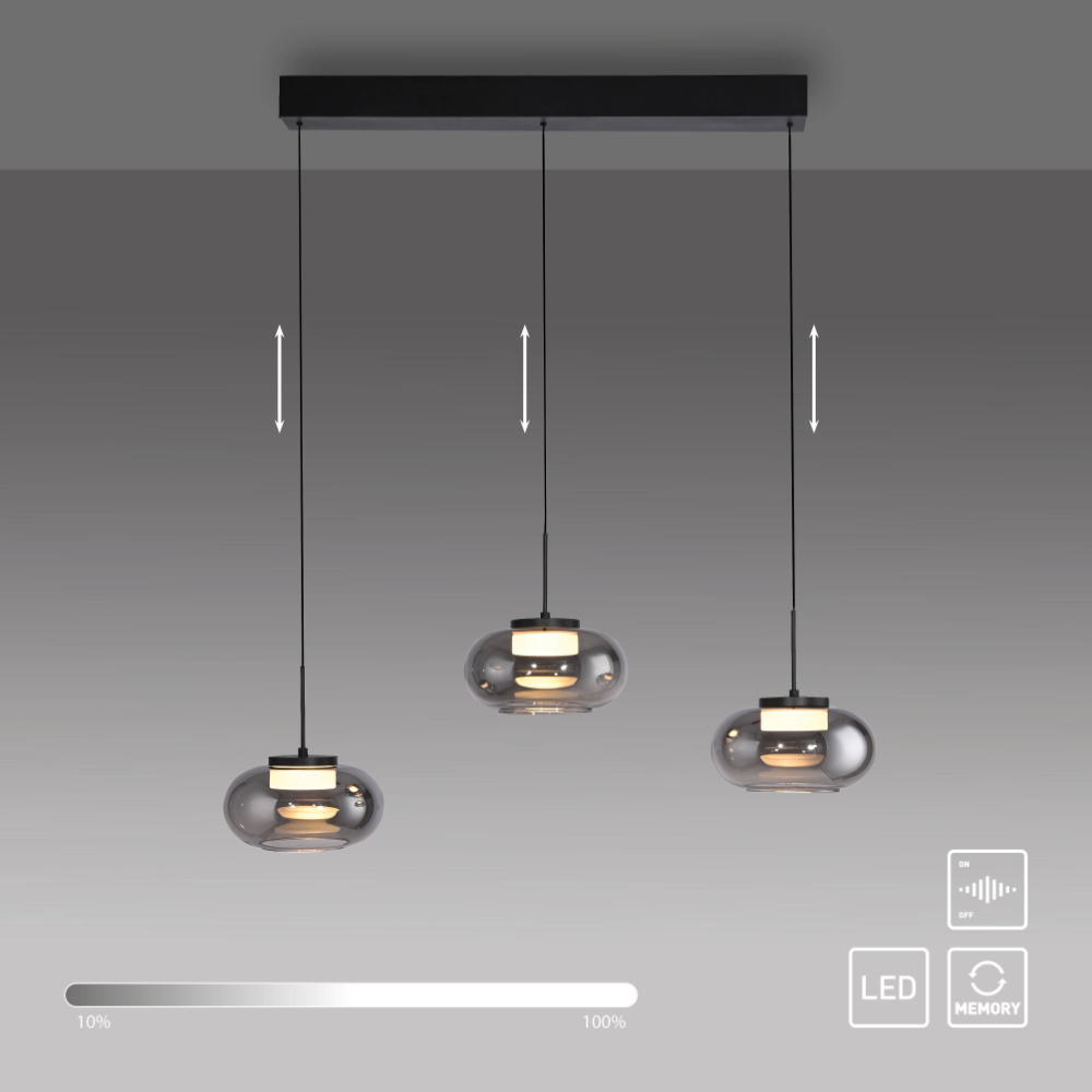 SCHÖNER WOHNEN Leuchten